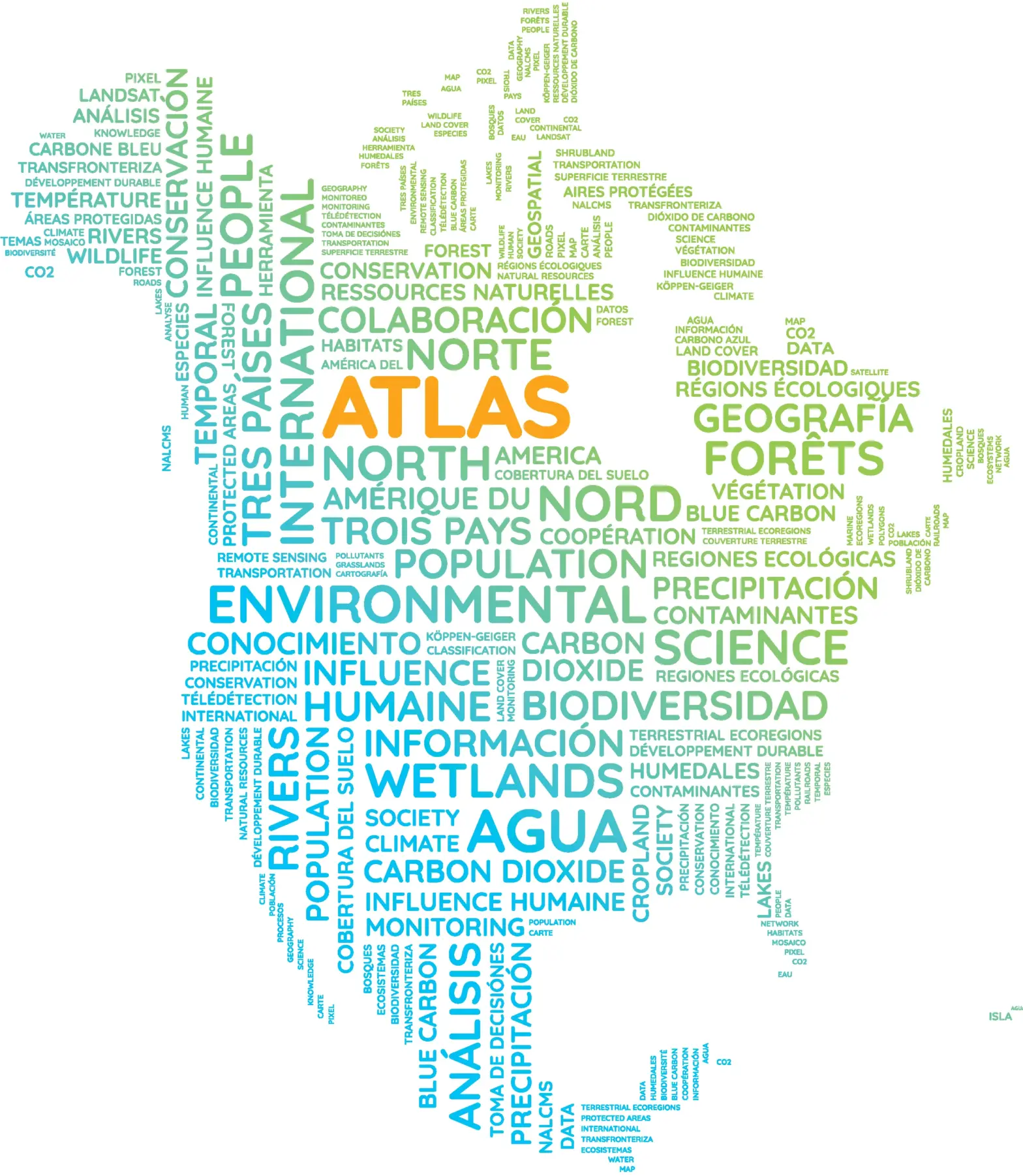 Atlas WordCloud