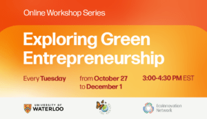 Banner for GREEN ENTREPRENEURSHIP – Online Workshop Series